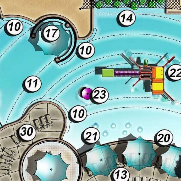 Strawberry Waterpark Gallery Banner 1