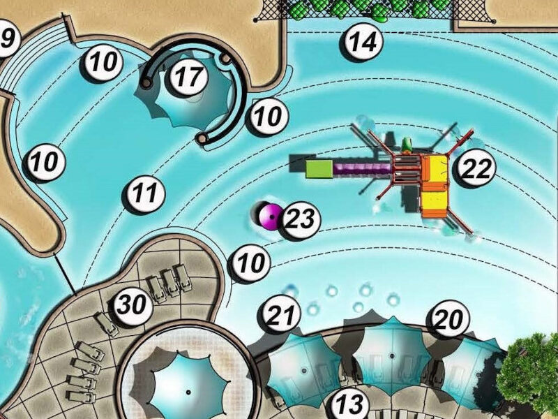 Strawberry Waterpark Gallery Banner 1